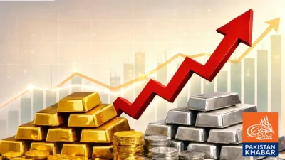 Gold and Silver Prices Surge After Attacks on Iran