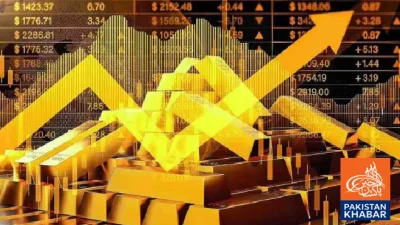 Impact of Attacks on Iran: Gold Prices Reach Record Highs in Pakistan