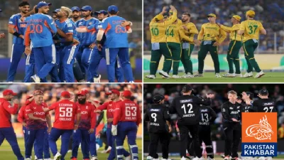 ICC Men’s T20 World Cup 2026 Final: Prediction Favors India and South Africa
