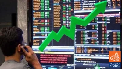 Pakistan Stock Exchange 100-Index Surges by 9,474 Points