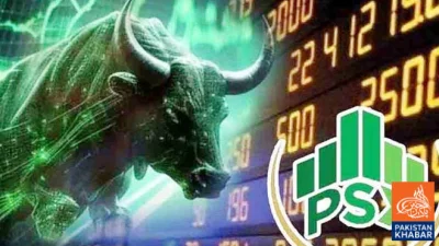 Pakistan and Asian stock markets surge sharply following Trump’s statement