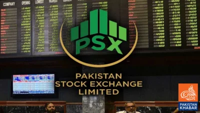 Stock Market Rebounds After Early Volatility