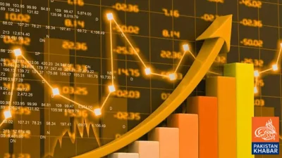 Stock Exchange Surges, Index Crosses 172,000 Mark