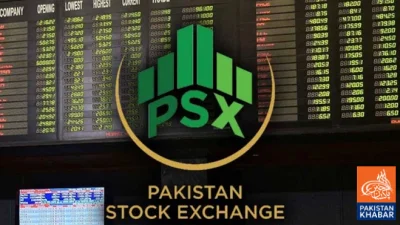 Pakistan Stock Market witnesses sharp decline, KSE-100 Index falls by thousands of points