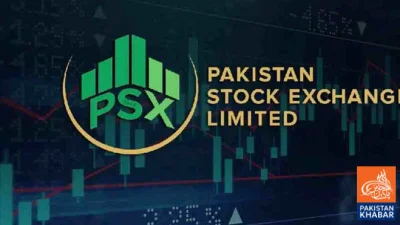 Stock Market Shows Strong Rally, Index Hits New Record Level