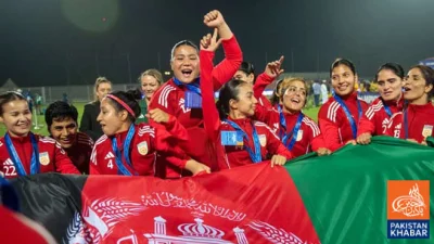 Headline: FIFA’s Historic Decision, Afghan Refugee Women’s Football Team Allowed to Compete Internationally