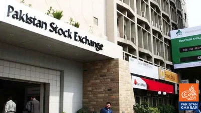Stock Market Decline: Index Falls by 7,677 Points