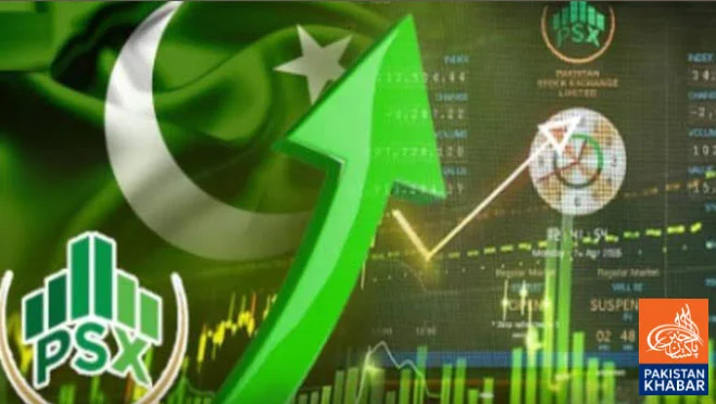 PSX Sees Strong Rally, Index Reaches 171,000 Level