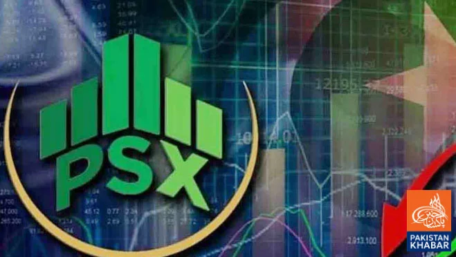 Stock Market Shows Volatility in Pakistan Amid Mixed Trading Trends