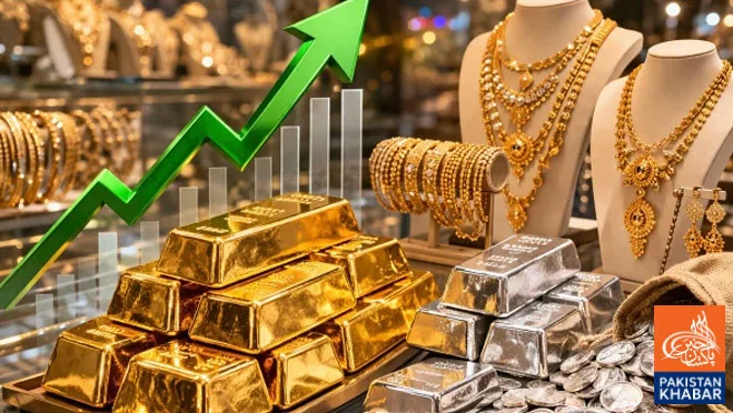 Rising Gold Prices Increase Value of Pakistan’s Reserves by Rs392 Billion
