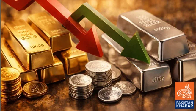 Gold Price Falls Sharply to Rs465,336 per Tola