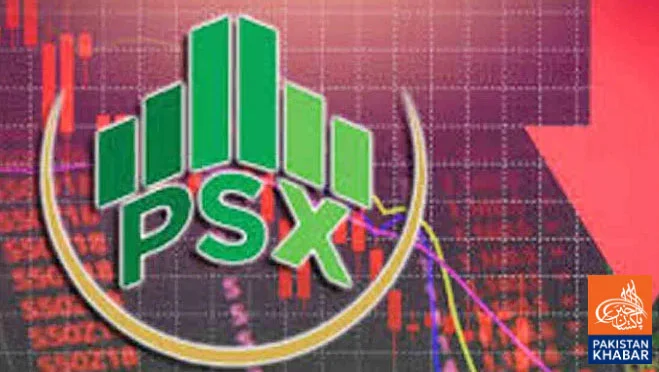 Stock Market Falls, KSE-100 Index Drops Below 170,000 Level