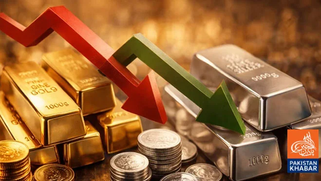 Gold Prices Fall in Global and Local Markets, Down Rs4,300 per Tola