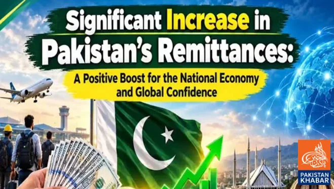 Remittances Rise Sharply as Confidence in Pakistan’s Economy Strengthens