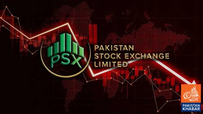 Pakistan Stock Market Falls 453 Points