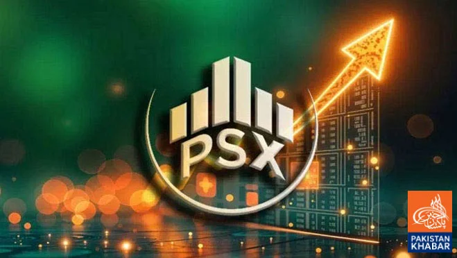 Stock Market Rallies, KSE-100 Index Gains 779 Points