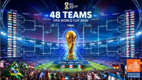 FIFA World Cup 2026 Declared the Biggest Football Tournament in History