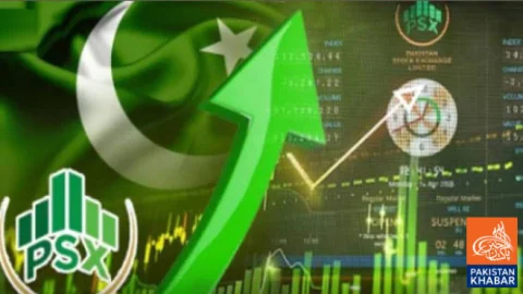 PSX Sees Strong Rally, Index Reaches 171,000 Level