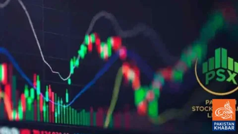 Mixed Trend in Stock Market, Slight Increase in 100 Index