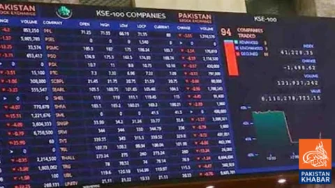 Stock Market Rally Pushes Index Beyond 180,000 Points Again Today