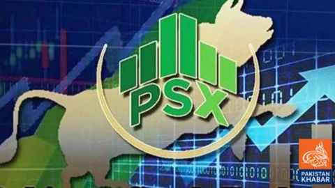 Pakistan Stock Market Surges as Iran Talks News Pushes Hundred Index Up by 2,700 Points