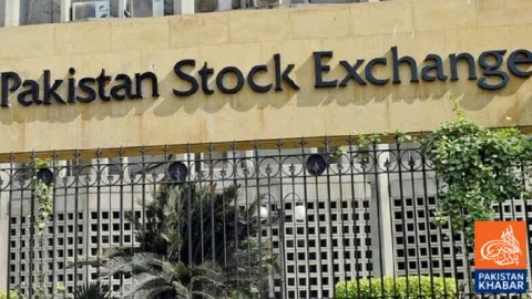 Pakistan Stock Market Sees Volatility, 100 Index Reaches 180,602 Points