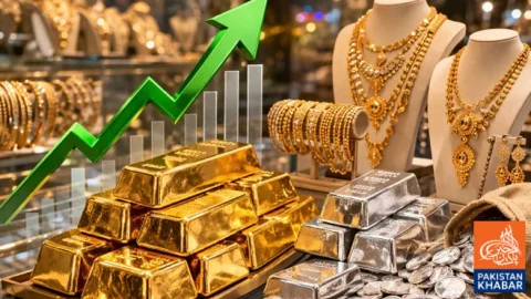 Rising Gold Prices Increase Value of Pakistan’s Reserves by Rs392 Billion