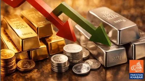 Gold Price Falls Sharply to Rs465,336 per Tola