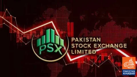 Pakistan Stock Market Plunges, Hundred Index Falls 1,700 Points